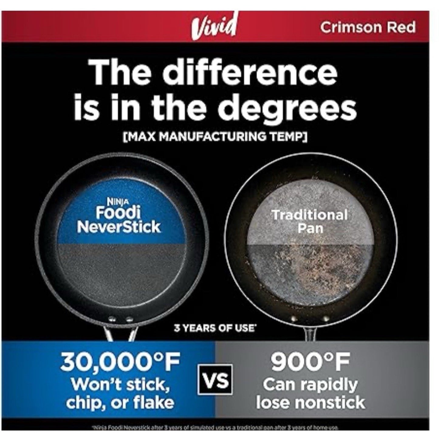 NINJA Foodi NeverStick Vivid 8 Piece Cookware Set - Vivid Crimson